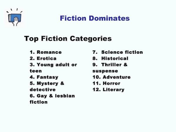 smashwordsselfpublishingromancenovels11.jpg